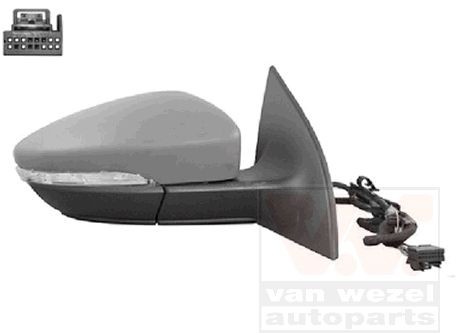 VAN WEZEL Εξωτερικός καθρέπτης 5849808 VAN WEZEL 5849808 Εξωτερικός καθρέπτης Volkswagen Fox Hatchback (5Z,5Z5) σε χαμηλές τιμές