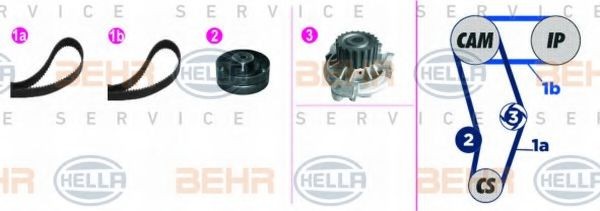 HELLA Veepump + hammasrihmakomplekt 8MP 376 818-801 8MP 376 818-801 Veepump + hammasrihma komplekt HELLA BMW 2. Seeria