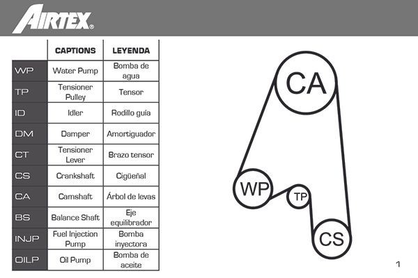 AIRTEX Filter, drivstoff transportenhet FS10238 FS10238 Filter, drivstoff transportenhet AIRTEX ROVER 200