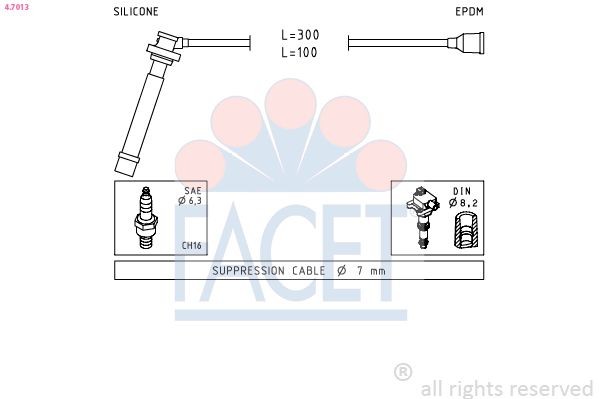 FACET Sytytysjohtosarja 4.7013 4.7013 FACET Sytytysjohtosarja PEUGEOT 806