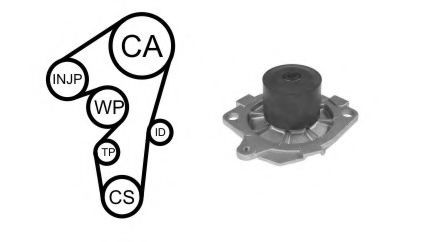 AIRTEX Veepump + hammasrihmakomplekt WPK-159501 WPK-159501 Hammasrihma komplekt ALFA ROMEO MITO AIRTEX