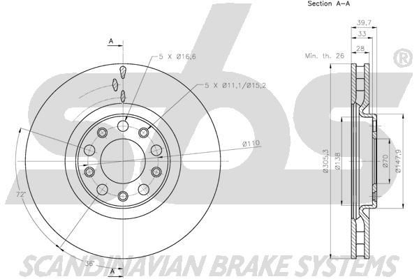 sbs Bremžu šļūtene 1330851018 1330851018 Bremžu šļūtenes RENAULT TWIZY sbs