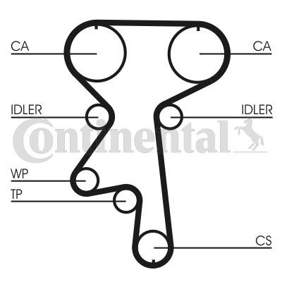 CONTITECH Veepump + hammasrihmakomplekt CT924WP1 CONTITECH CT924WP1 Veepump + hammasrihma komplekt Opel Frontera A odava hinnaga