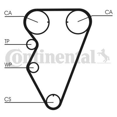 CONTITECH Kit de distribution + pompe à eau CT974WP1 CONTITECH CT974WP1 Pompe à eau + kits de courroies moteur Land Rover Discovery 1 d'origine prix