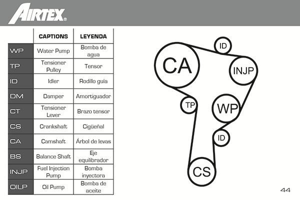 AIRTEX Tankvlotter E10735S E10735S AIRTEX Brandstofniveau sensor Skoda goedkoop
