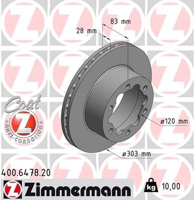 ZIMMERMANN Bremžu diski 400.6478.20 ZIMMERMANN 400.6478.20 Bremžu diski Sprinter 5-T Platforma/Šasija (W906) cena