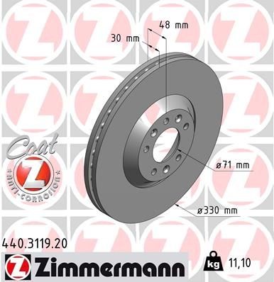 ZIMMERMANN Jarrulevy 440.3119.20 440.3119.20 ZIMMERMANN COAT Z Jarrulevyt CITROЁN C-CROSSER