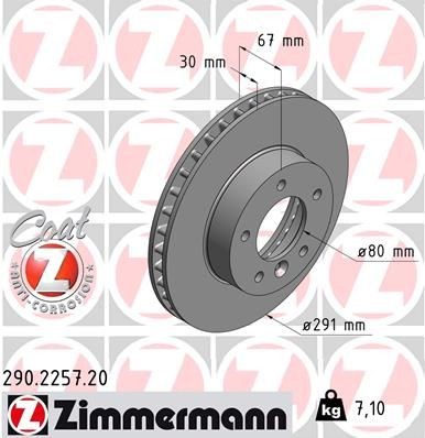 ZIMMERMANN Bromsskiva 290.2257.20 290.2257.20 ZIMMERMANN bromsskivor JAGUAR XE