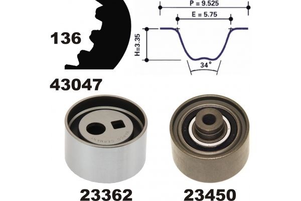 MAPCO Sada ozubeného remeňa 23435 Rozvodová sada MAPCO C3 23435 lacné