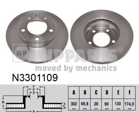 NIPPARTS Jarrulevy N3301109 Jarrulevy NIPPARTS 302x28mm, 5x130, tuuletettu sisältä