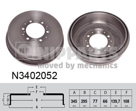 NIPPARTS Brzdový bubon N3402052 N3402052 NIPPARTS Brzdový bubon Toyota lacné
