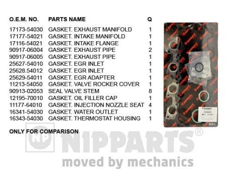 NIPPARTS Jeu de joints d'étanchéité, culasse de cylindre J1242059 Jeu de joints d'étanchéité culasse de cylindre NIPPARTS Classe E J1242059 pas cher