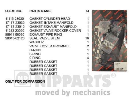 NIPPARTS Tetningssett, topplokk J1242188 Tetningssett topplokk NIPPARTS ACCENT J1242188 billige