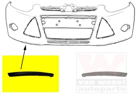 VAN WEZEL Spoiler 1945502 Frontleppe VAN WEZEL FORESTER 1945502 billige