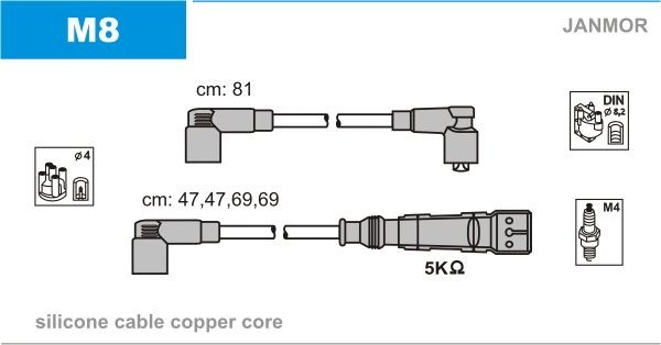 JANMOR Kit cavi candele M8 M8 costo Cavi candele MERCEDES-BENZ /8 JANMOR
