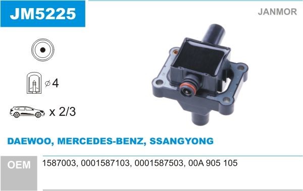 JANMOR Süütepool JM5225 JM5225 Süütepool MERCEDES-BENZ 124. Seeria JANMOR