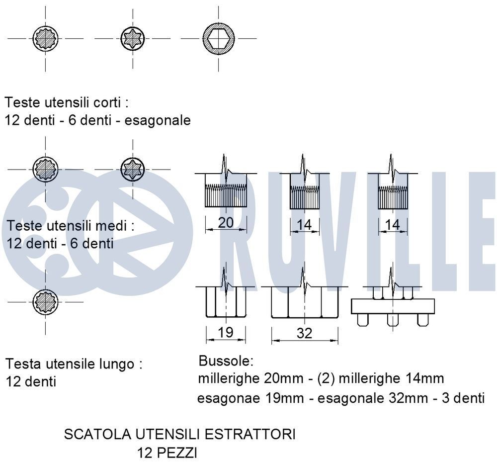 RUVILLE Kit parapolvere, ammortizzatore 815206 815206 costo Parapolvere & tamponi ammortizzatori LEXUS GS RUVILLE