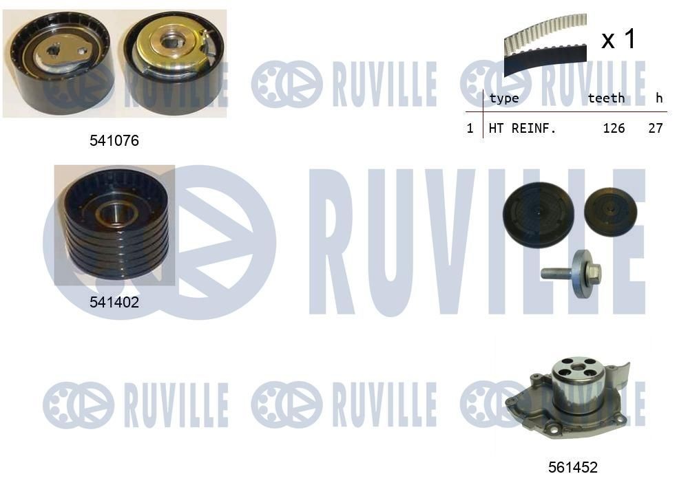 RUVILLE Jeu de courroies trapézoïdales à nervures 5502781 RUVILLE Jeu de courroies trapézoïdales à nervures BMW 5502781