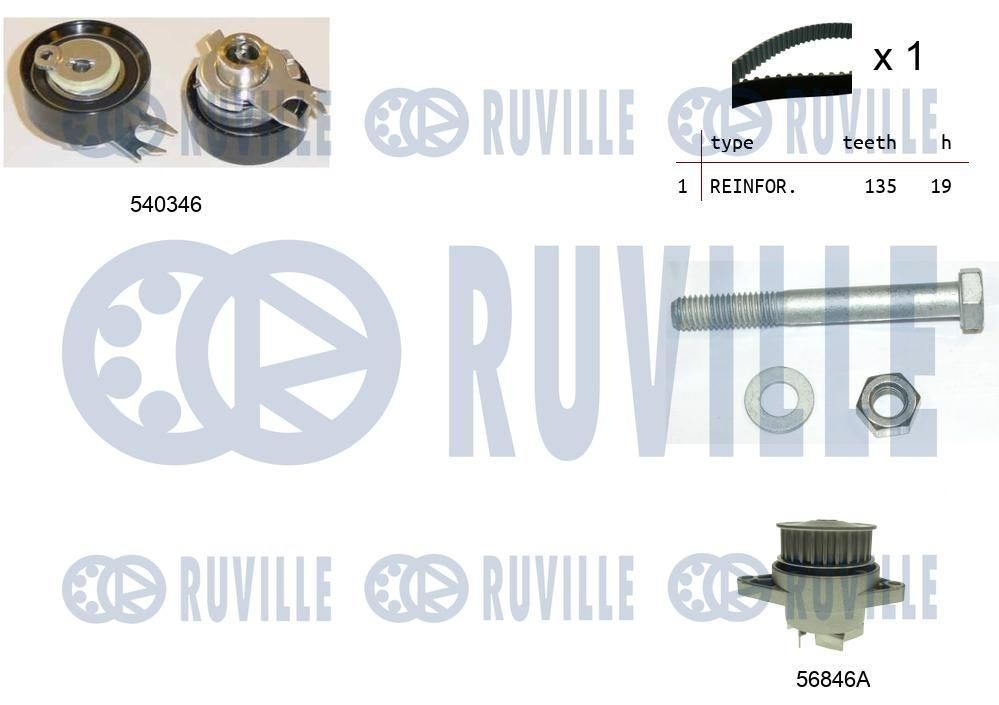 RUVILLE Sada kladiek pre ozubený remeň 5611150 RUVILLE 5611150 Obehová / vodiaca kladka ozubeného remeňa Rover 25 RF cena