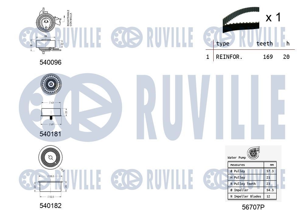 RUVILLE Rullikukomplekt, hammasrihm 5690150 RUVILLE 5690150 Pingutusrull, hammasrihm Toyota Rav4 xa1 hind