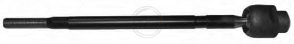 A.B.S. Styrestang, inderste 240326 A.B.S. 240326 460 L (464) Styrestang pris