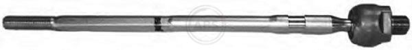 A.B.S. Sisemine rooliots, roolivarras 240043 Sisemine rooliots A.B.S. Chevrolet HHR 240043