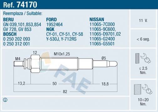 FAE Żeraviaca sviečka 74170 Žeraviace sviečky FAE Seat TOLEDO 74170