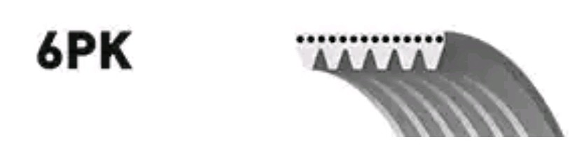 GATES Ιμάντας poly-V 6PK1088 GATES 6PK1088 Ιμάντας δυναμό Volkswagen Golf VIII Variant φθηνά