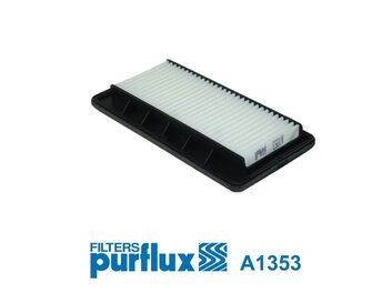 Luchtfilter PURFLUX A1353 PURFLUX A1353 Luchtfilters HYUNDAI ATOS 2004