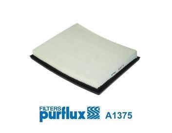 PURFLUX Õhufilter A1375 PURFLUX A1375 Õhufilter JEEP WRANGLER hind