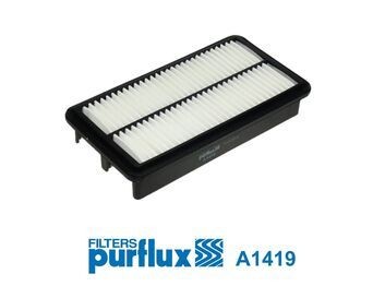 PURFLUX Õhufilter A1419 Õhufilter PURFLUX Kia OPTIMA A1419