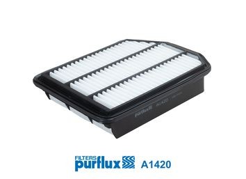 PURFLUX Φίλτρο αέρα A1420 Φίλτρο αέρα PURFLUX Kia PRIDE A1420