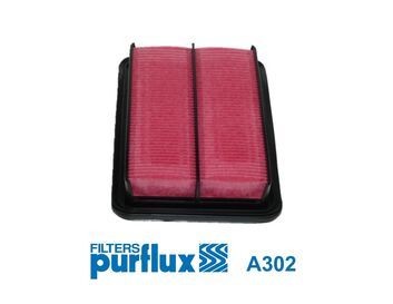 PURFLUX Luftfilter A302 Luftfiltereinsatz PURFLUX Mazda RX-7 A302