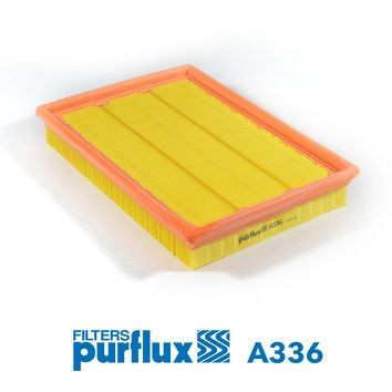 PURFLUX Luchtfilter A336 PURFLUX A336 Luchtfilter Mazda 323 Familia BJ aan een voordelige prijs