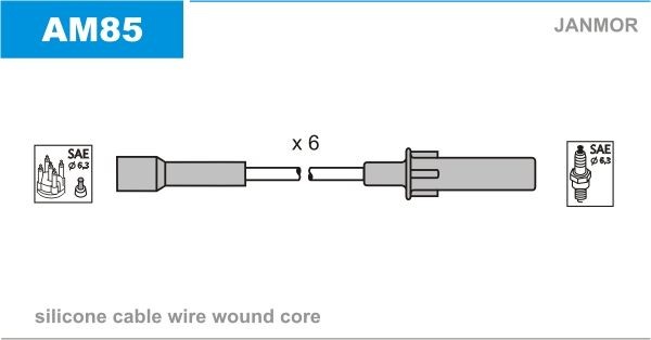 Sada zapaľovacích káblov JANMOR AM85 JANMOR AM85 Zapaľovacie káble JEEP WRANGLER 2017