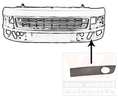 VAN WEZEL Lüftungsgitter, Stoßfänger 5790593 5790593 VAN WEZEL Stoßstange Gitter VW T5 7HM Kosten