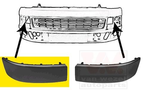 VAN WEZEL Mostrina, Paraurti 5790584 VAN WEZEL 5790584 Modanatura paraurti VW Caddy 2 Pickup prezzo