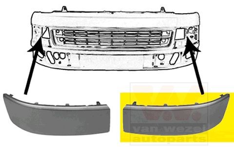 VAN WEZEL Blende, Stoßfänger 5790585 5790585 VAN WEZEL T5 Multivan Zierleiste, Stoßstange Kosten
