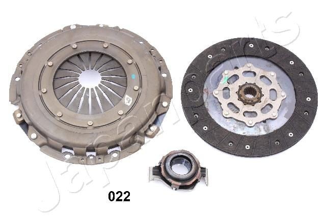JAPANPARTS Clutch kit KF-022 KF-022 JAPANPARTS clutch kit for FIAT 131