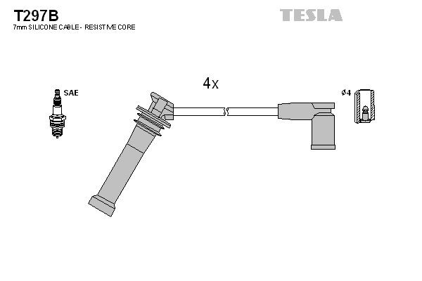 TESLA Sytytysjohtosarja T297B T297B TESLA Sytytysjohto Volvo 760 hinta