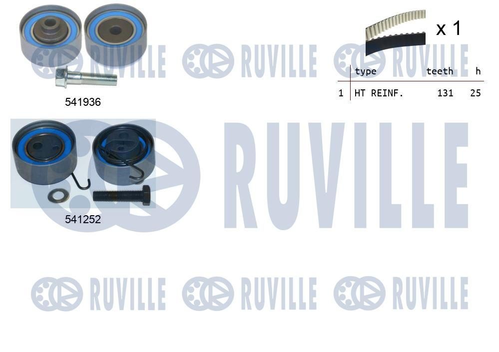 RUVILLE Hjulsett, , tannrem 5612751 5612751 Styrerulle-kilerem tannrem LAND ROVER FREELANDER RUVILLE