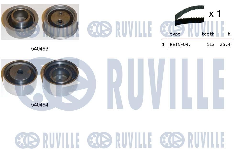 RUVILLE Hammashihnasarja 5636870 5636870 RUVILLE Jakohihna AUDI