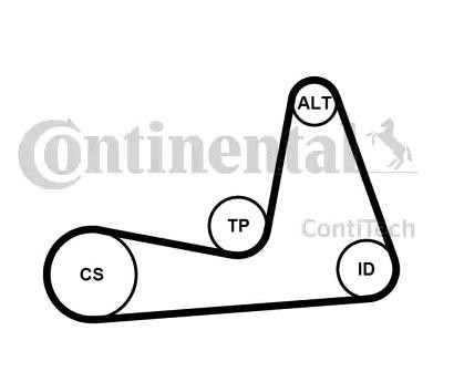 CONTITECH Jogo de correias trapezoidais estriadas 6PK1130K1 CONTITECH 6PK1130K1 Kit de correias trapezoidais estriadas Renault Clio 1 originais preço