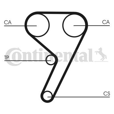 CONTITECH Timing belt kit CT881K6 CONTITECH CT881K6 genuine Ford Focus IV HN timing belt price