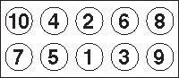 GOETZE Jeu de boulons de culasse de cylindre 22-17026B Jeu de vis de culasse GOETZE 147 22-17026B pas cher