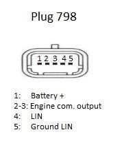 DELCO REMY Alternator DRA0875 Peugeot 406 DELCO REMY alternator DRA0875