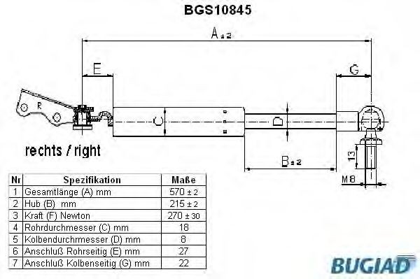 BUGIAD Ammortizatore pneumatico, Cofano bagagli / vano carico BGS10845 BUGIAD BGS10845 Ammortizzatore portellone posteriore Daihatsu Charade G200 prezzo