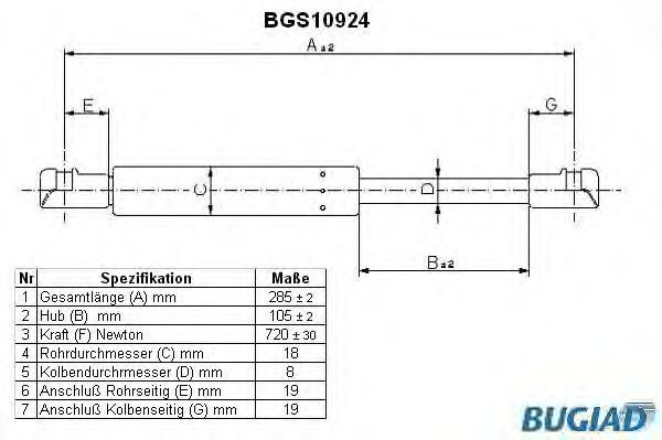 BUGIAD Plynová vzpera, kapota motora BGS10924 Plynová vzpera kapota motora BUGIAD Rad 6 BGS10924 lacné