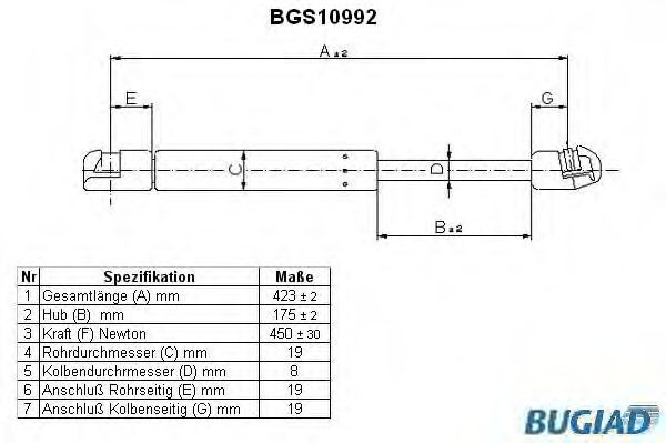 BUGIAD Gaasivedru, pagasi- / veoruum BGS10992 Luugiamordid BUGIAD Opel CALIBRA A BGS10992