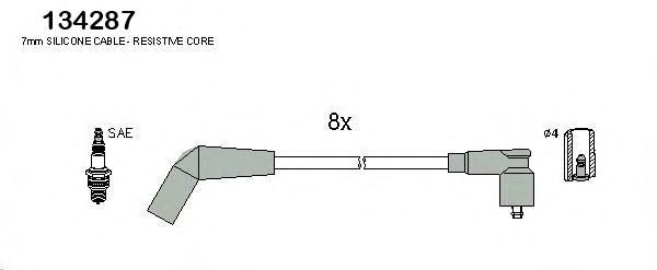 HITACHI Tennplugg kabelsett 134287 HITACHI 134287 Tennkabler Rover 25 RF pris